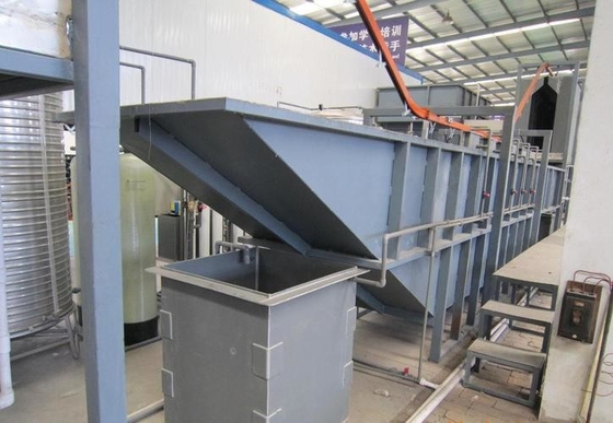 주문 안전 제어 솔루션 산업 자동화 수처리 코팅 라인을 위한 맞춤형 전기 제어 시스템 HVAC online manufacture